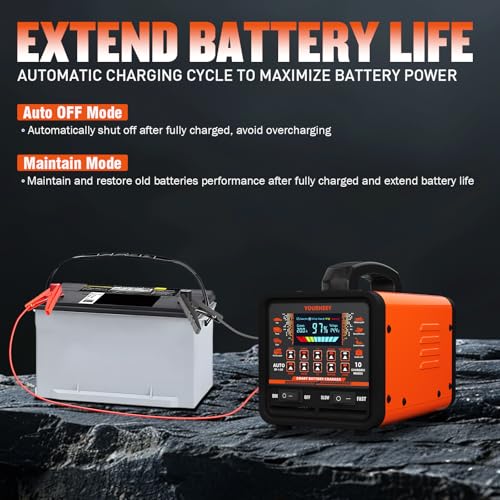 Image of 2026 Upgraded 0-20A Car Battery Charger, 12V /24V Heavy Duty Smart Fully Automatic Battery Maintainer with Color LCD Screen, 10-Mode Pulse Repair Trickle Charger for Car Truck Boat Motorcycle