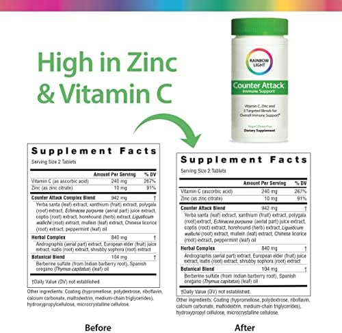 Rainbow Light Counter Attack with Vitamin C and Zinc, Gluten-Free, Vegan, Sugar-Free, 3 Targeted Blends For Overall Immune Support, 90 Tablets