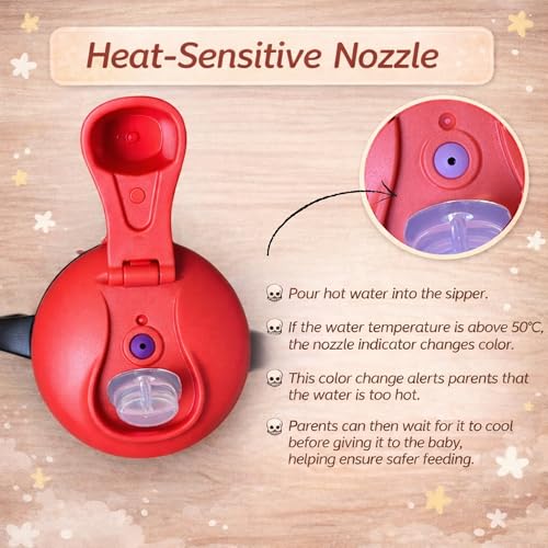 Image of THE LITTLE LOOKERS Stainless Steel Sipper Bottle 260ml | 316 Grade SS | BPA Free | Suitable for Hot & Cold | Travelling Bottle for Kids & Toddler | Training Sippy Cup with Straw /Spout (Red)