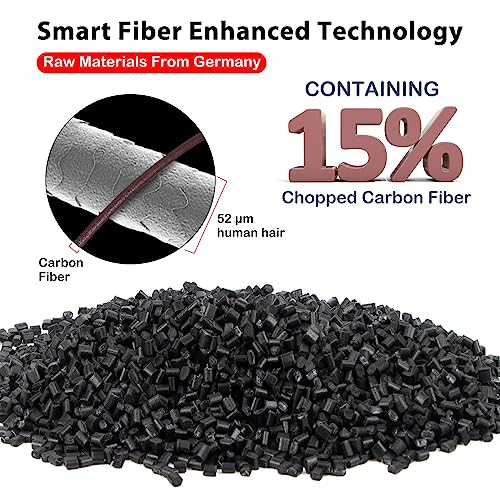 iSANGHU Braunes PETG-Kohlefaser-Filament – Bild 3