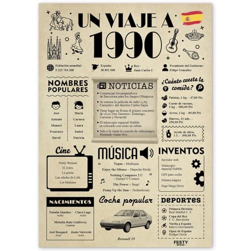 FestySpark Regalo 36 Cumpleaños Mujer - Regalos Originales 36 años Hombre - Tarjeta 36 сumpleaños Mujer - Decoracion 36 сumpleaños Hombre - Un Viaje a 1990