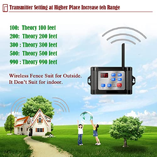 Wireless Electric Dog Fence - Control Unit