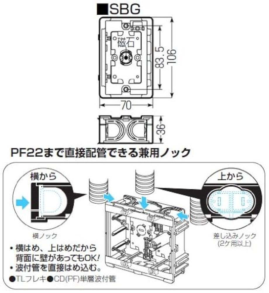 バンドリ!  未開封ボックス New PANTY ＆ STOCKING with GARTERBELT』 POP UP SHOP in TOWER