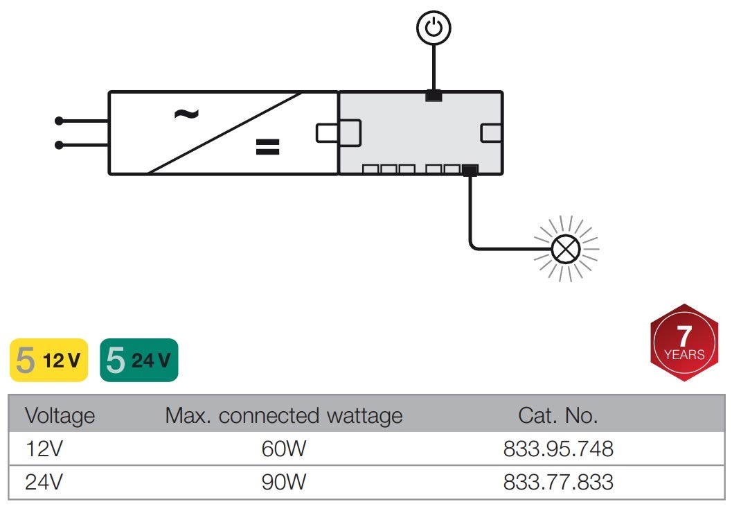 Hafele Loox Connect Mesh 6-way Distributor with Switching Function (12V