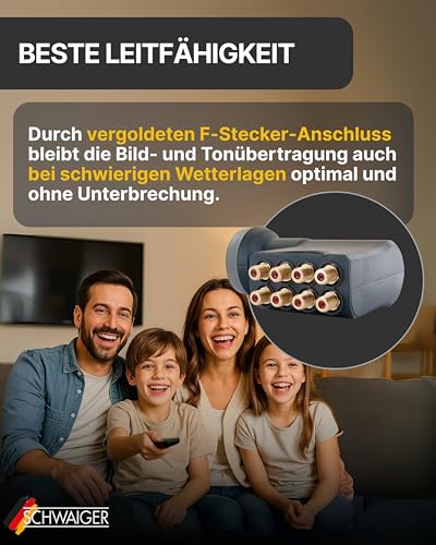 SCHWAIGER Octo LNB digital Sun Protect I Low Noise Blockconverter für 8 Teilnehmer I ohne...