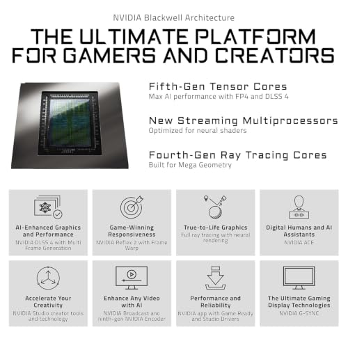 Image of GIGABYTE Geforce RTX 5080 Gaming OC 16G Graphics Card, WINDFORCE Cooling System, 16GB 256-Bit GDDR7, pci e x16 GV-N5080GAMING OC-16GD Video Card