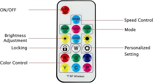 Miniatura 2 de MWE 360 accesorios de la cabina de la foto llevó luces de tira con teledirigido