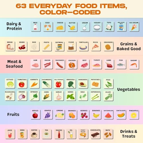Set de 75 imanes decorativos para plan de comidas miniatura 3