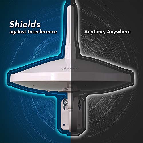 ANTOP UFO 720°Dual-Omni-Directional Outdoor HDTV Antenna Exclusive Smartpass Amplifier &4G LTE Filter,Enhanced VHF/UHF Reception,Fit Outdoor/RV/Attic Use(33ft Coaxial Cable,4K UHD Ready)