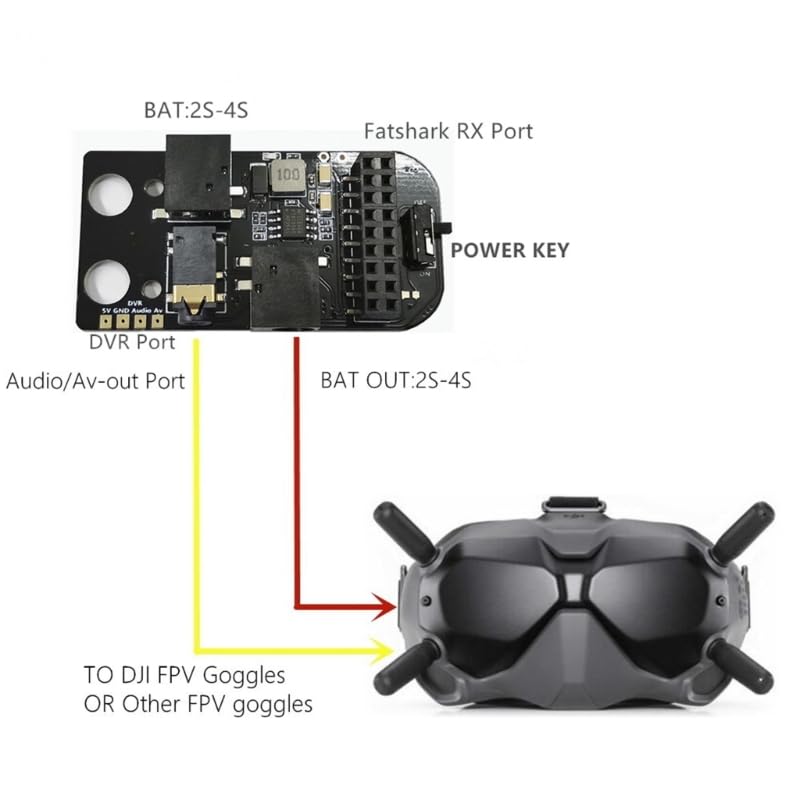 [Części do drona] 5.8G RX PORT 3.0 cyfrowe gogle FPV analogowa tablica odbiorcza dla Fatshark DJI FPV V2 gogle moduł montażowy odbiornika 5V 3A