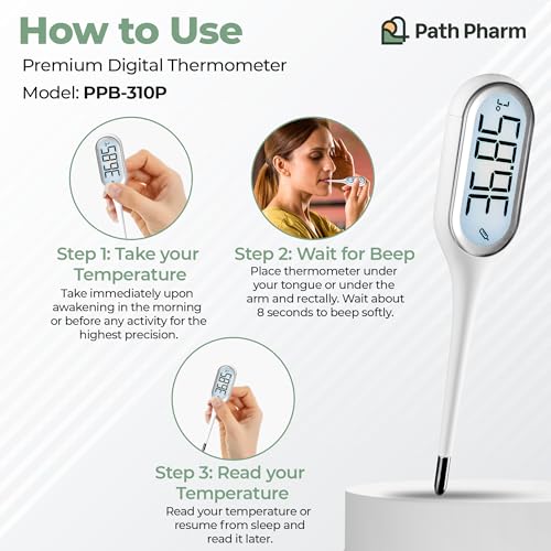 Premium Digital Thermometer for Adults, Kids & Babies — Fast 8-Second Oral, Underarm & Rectal Readings, 0.05°C High Precision, Backlit Display, Fever Buzzer — Family Clinical Thermometer