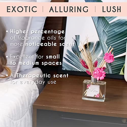 Gayo-Reed-Diffuser-Set-of-2-Spring-Scents-Made-with-Natural-Extracts-Free-from-Alcohol-Parabens-Home-Fragrance-Set-with-Aromatherapy-Essential-Oils–Great-for-Gift-Giving Gayo Reed Diffuser Set of 2 Spring Scents Made with Natural Extracts Free from Alcohol Parabens Home Fragrance Set with Aromatherapy Essential Oils–Great for Gift Giving