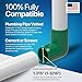 FORMUFIT 1” 90 Degree Elbow Furniture Grade PVC Fitting in Green, Made in USA, UV-Resistant, Impact-Proof, 1.315” Actual Socket Diameter (Pack of 4) - F00190E-GR-4