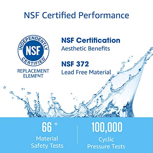 AQUACREST FQSVF Replacement Under Sink Water Filter, NSF 42 Certified, Replacement for GE FQSVF, GXSV65R (1 Set)