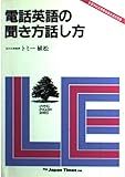 電話英語の聞き方話し方