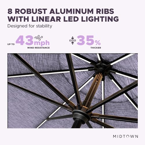 Image of Midtown Umbrellas LED Swilt - 9 Ft Solar LED Patio Umbrella Textured Purple