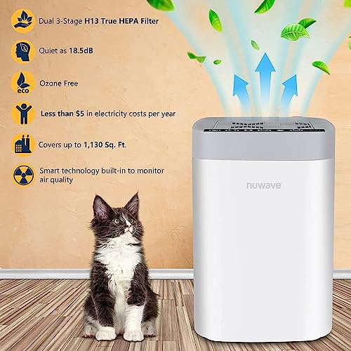 Nuwave Air Purifiers For Home Large Room Up To 1130 Sq Ft, Portable Air Purifier With H13 True Hepa & Carbon Filter For Allergies Pet Dander Smoke Dust, 18Db Quiet For Bedroom, Energy Star Certified #TOP1