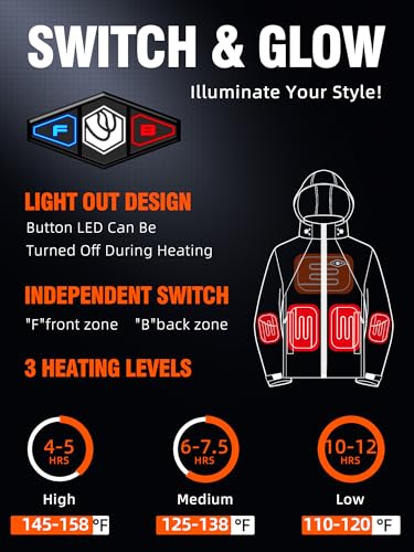 WASOTO Heated Jackets for Women 18400 mAh Battery Pack Water-Resistant Slim Fit Heated Coat with Detachable Hood Snowboarding - Image 3