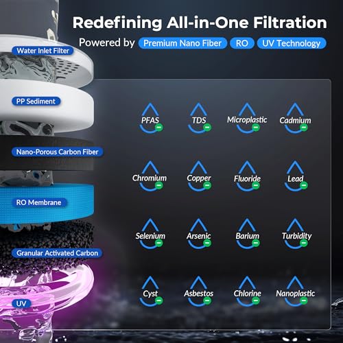 Image of iSpring Sparkling Water Maker with UV, Hot & Cold Countertop Reverse Osmosis Water Filter, PFAS & TDS Removal, Real-Time TDS Monitor, Fits Standard Screw-in CO₂ Cylinders, Model# RCD100SPKHC