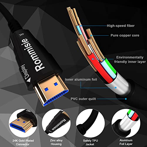 Image of 4K HDMI 200FT Cable Fiber Optic, HDMI 2.0,18Gbps 4K@60Hz (4:4:4 HDR10 HDCP2.2 ARC CEC) Ultra HD One-Direction Cord Ethernet Audio Return Compatible with UHD TV Monitor Laptop Xbox PS4 /PS5 ect