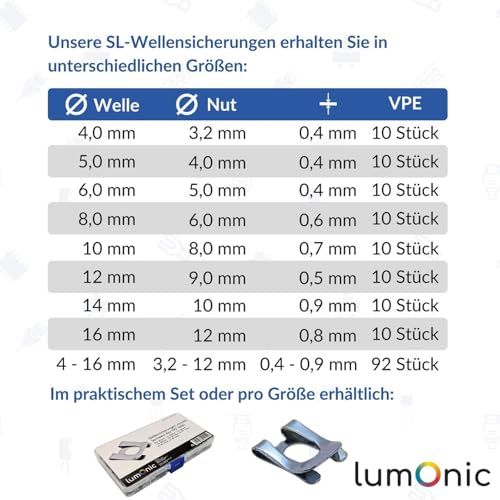 Lumonic I SL-Sicherungen Set I 92 Teile I 4-16mm I verzinkter Federstahl I für Wellen und Bolzen I Wellensicherung Sortiment I einfache, werkzeuglose Montage