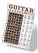 Guitar Fretboard and Chord Chart Instructional Poster