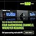 Shure SLX-D Digital Wireless Quad Receiver with Dante - 24-Bit Audio, 138MHz Wide Tuning Range, Space-Saving Design for 4 Channels (SLXD4QDAN+=-G57)