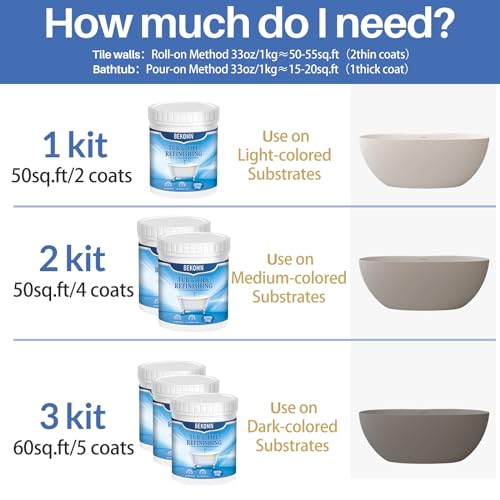 Bekomn Tub And Tile Refinishing Kit,Bathtub Sink Paint Reglaze Kit,Odorless Water Based thumb #6