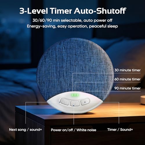 Trision 2026 Upgraded Pillow Speaker for Sleeping, Ultra-Thin 1.2cm Under Pillow Speaker with White Noise Timer & Bone Conduction, Wireless Sleep Aid for Side Sleepers — view 5