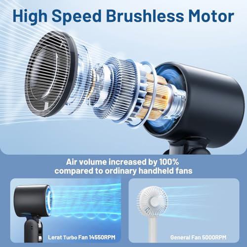 Image of Lerat Portable Handheld Turbo Fan, 5 High-Speed Wind, Battery Operated, Up to 12H Runtime, 3 IN 1 Hand Fan with LED Display & Flashlight, Personal Cooling Fan for Travel, Outdoor, Beach Essentials