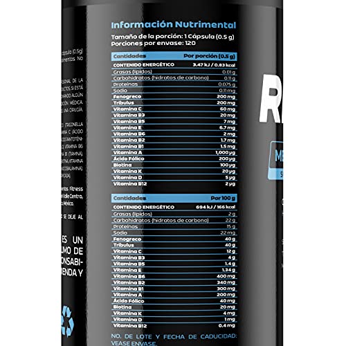 Vitamínicos, Imagen adicional