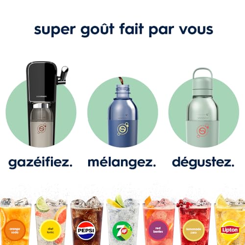 Vignette produit