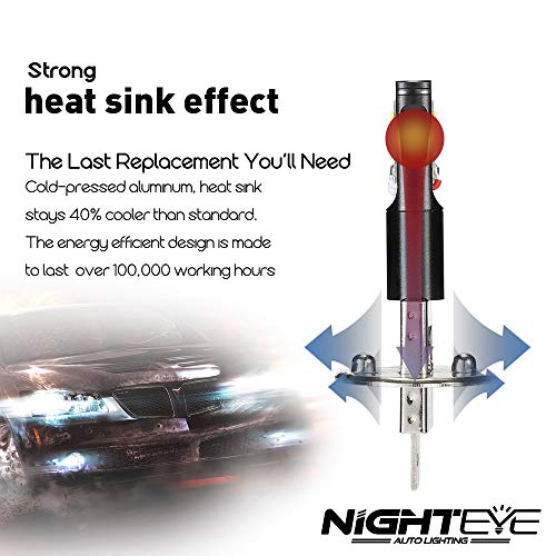 Nighteye H1 Car Led Fog Light Blubs, Extremely Bright 80W 1,600 Lumens 6500K Daytime White With 8 Leds 6Pcs Csp Led Chips For Turn Signal, Brake Light, Drl And Fog Lights Replacement #TOP3