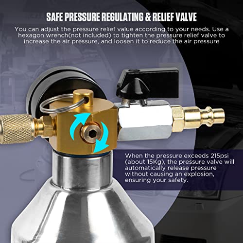 Ac Flush Kit Pressure Regulating&Relief Valve Ac Cleaner Real-Time Monitoring Pressure Gauge Ac Cleaning Kit With Spray Head & Hook & 3.5Ft Hose&Fitting For Air Conditioner Pipe, Condenser, Evaporator #TOP3