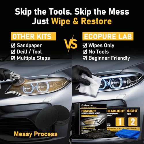 EcoPure Lab 2-Step Headlight Restoration Wipes–No Sanding Car Headlight Restoration Kit with Oxidation Remover&Ceramic Coating,UV Protection,Restore Clear Polycarbonate Lenses(1 Pack) - 3