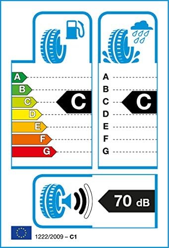 Duraturn DN177 – 245/35 R19 93Y – C/C/70 DB – Summer Tyre