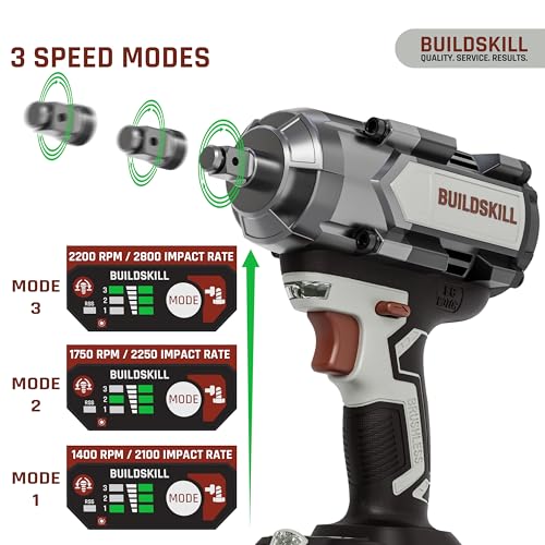 Image of BUILDSKILL 21V - 1 /2 inch 1000NM BLDC Cordless Impact Wrench | 2 x 4.0Ah Battery | 4 Pcs Socket | LED Light | 2200-1750-1400 RPM | 2800-2550-2100 Impact Rate | 2.0A Fast Charger | Reverse Self Stop Mode