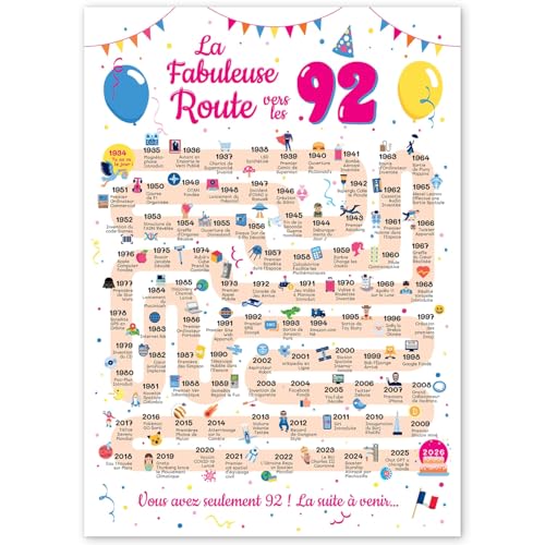 Grande Carte Anniversaire 92 Ans Femme et Homme - Idée Cadeau 92 ans Homme et Femme - Decoration Anniversaire 92 ans - Birthday Card 1934 - Carte Original La Fabuleuse Route vers les 92