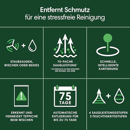 iRobot Roomba 105 Combo - Saugen + Wischen - Clearview LiDAR - 7000Pa - 120 mins- SmartScrub - Umfährt Hinderniss - Reinigungszonen - Aufladen und Fortfahren - App - Weiß – Bild 4
