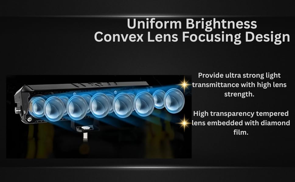 Image of LED Fog Light, Dual Color Yellow White | 30W