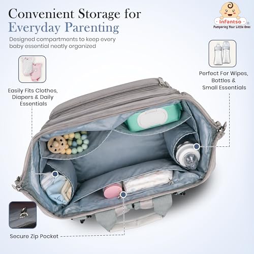 Image of Infantso Premium Multifunctional Waterproof Diaper Bag For Mothers For Travel /Diaper Bags With Multi Compartments, Insulated Bottle Pockets, Hanging Strap, Anti-Theft Pocket, 27Lt Maternity Bag