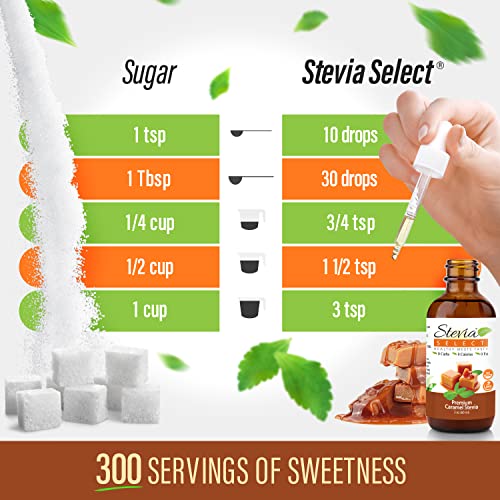 Stevia Select Caramel Stevia Drops - Liquid Zero Calorie Sweetener - All Natural Liquid Stevia Extract Sweetener Liquid - Stevia Liquid Drops Sweetener - Keto Sweetener & Sugar Alternative 2 Oz #TOP2