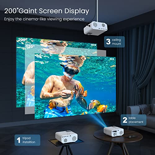 Honpow Projector, Native 1080P Full Hd Bluetooth Projector, 11000 Lumens Mini Portable Outdoor Indoor Movie Projector Compatible With Laptop, Smartphone, Tv Stick, Xbox, Ps5 #TOP6