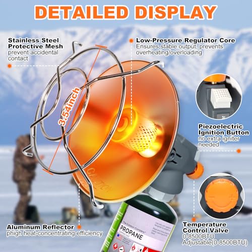 Portable Propane Heater 8500 BTU