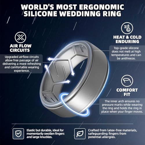 Egnaro Men's Silicone Rings 10mm Wide 2.5mm Thick, Rubber Wedding Bands, Multipack 1/4/7 Breathable Comfort Fit For Workout2