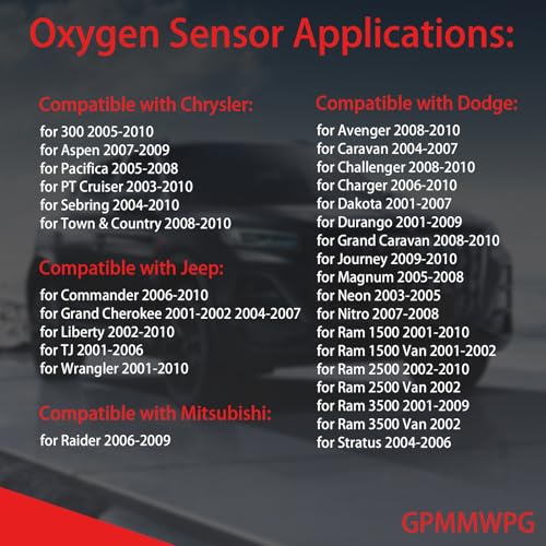 Sensor de oxígeno 234-4587 para Dodge y Jeep miniatura 4