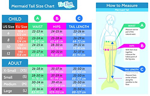 Fin Fun Mermaid Tail Only, Reinforced Tips, No Monofin, Celtic Green, Size Youth 8 #TOP6