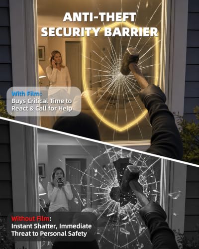 NIDOJP película de seguridad transparente 8 Mil 30in x 6.5ft miniatura 4