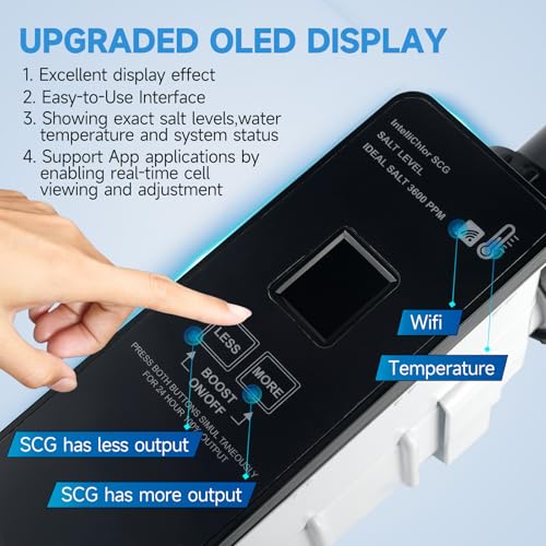 IC40 Swimming Pool Salt Cell Fit for Pentair IntelliChlor IC40 Replaces EC-520555 520555 - Suitable for up to 40,000-Gallon Saltwater Pool Chlorination Systems - Chlorine Generator