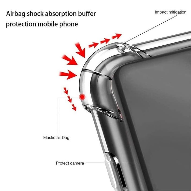 Image of BOXXO Flexible Back Cover for Mi Redmi Note 9 | Back Cover Transparent Clear Shockproof Case Four Corner Protection | Slim Protective Mobile Phone Cover for Mi Redmi Note 9